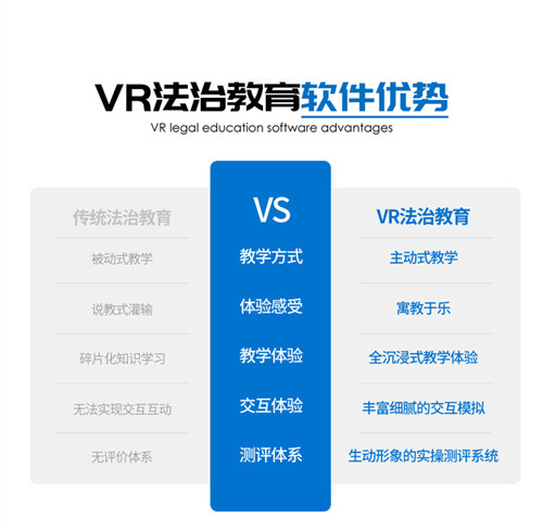 VR法治學(xué)習(xí)機(jī) VR法治學(xué)習(xí)機(jī)